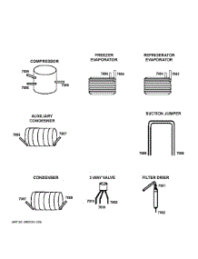 Lokring Connectors parts for Ge Bottom-Mount Refrigerator GNE29GMKPES from AppliancePartsPros.com
