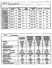 Technical Service Data parts for Icp Furnace GNJ050M12A1 from AppliancePartsPros.com