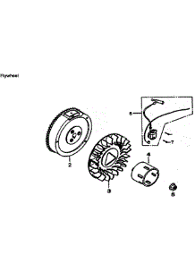 Flywheel parts for Generac Generator GP6500E-5941-2 from AppliancePartsPros.com