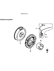 Flywheel / Ign parts for Generac Generator GP7500E-5943-5 from AppliancePartsPros.com