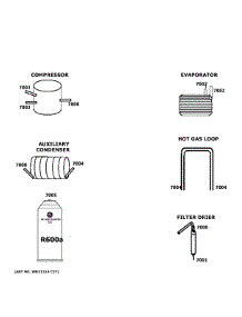 Lokring Connectors parts for Ge Top-Mount Refrigerator GPE12FGKEWW from AppliancePartsPros.com