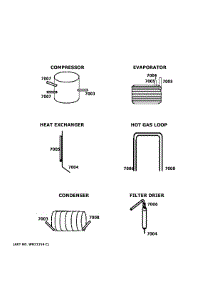 Lokring Connectors parts for Ge Top-Mount Refrigerator GTE15CTHPLWW from AppliancePartsPros.com