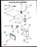 Control Box Assembly