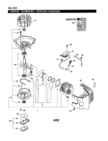 Engine / Short Block / Ignition / Clutch parts for Echo Hedge Trimmer HC-151 (02001001-02999999) from AppliancePartsPros.com