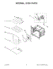 Internal Oven Parts