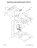 Controls And Water Inlet Parts