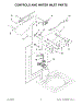 Controls And Water Inlet Parts