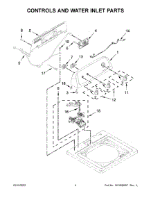 Controls And Water Inlet Parts parts for Inglis Washer ITW4871FW3 from AppliancePartsPros.com