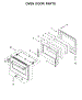 Oven Door Parts
