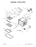 Internal Oven Parts