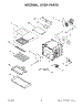Internal Oven Parts