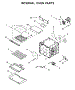 Internal Oven Parts