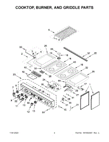 Cooktop, Burner, And Griddle Parts parts for Jenn-Air Gas Range JDRP848HM01 from AppliancePartsPros.com