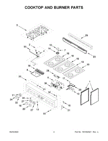 Cooktop And Burner Parts parts for Jenn-Air Gas Range JGRP436HL05 from AppliancePartsPros.com