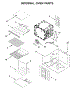 Internal Oven Parts
