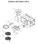 Internal Microwave Parts