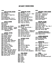 (Jw1008.000) (Jw1008.100) (Jw1008.200) (Jw1008.A) (Jw1008.B) (Cjw1008.A) (Jw1040.000) (Jw1040.100) (Jw1040.200) (Jw1040.A) (Jw1040.B) (Cjw1040.A) parts for Amana Countertop Microwave JW1008.200 from AppliancePartsPros.com