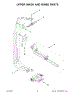 Upper Wash And Rinse Parts