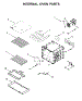 Internal Oven Parts