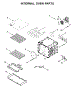 Internal Oven Parts