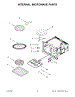 Internal Microwave Parts