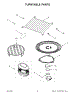 Turntable Parts