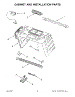Cabinet And Installation Parts