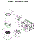 Internal Microwave Parts