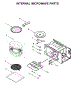Internal Microwave Parts