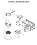 Internal Microwave Parts