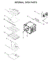 Internal Oven Parts