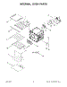Internal Oven Parts