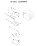 Internal Oven Parts