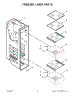 Freezer Liner Parts