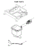 Pump Parts