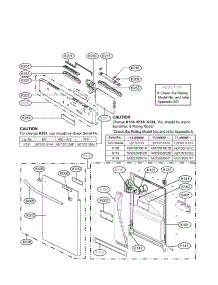 Panel And Door Parts parts for Lg Dishwasher LDF7811WW from AppliancePartsPros.com