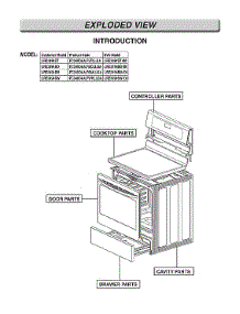 Introduction parts for Lg Electric Range LRE3194BD/01 from AppliancePartsPros.com