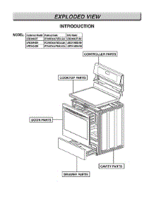 Introduction parts for Lg Electric Range LRE3194BM/00 from AppliancePartsPros.com