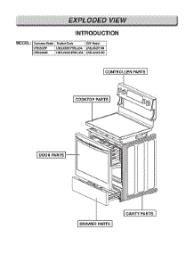 Introduction Parts parts for Lg Electric Range LREL6325F/00 from AppliancePartsPros.com