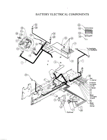 Battery / Electrical Components parts for Cub Cadet Front-Engine Lawn Tractor LT2180 from AppliancePartsPros.com