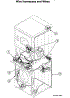 Wire Harness
