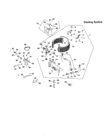Cooling System parts for Kohler Lawn & Garden Engine LV675-851514 from AppliancePartsPros.com