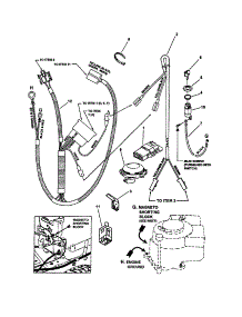 Electrical (For Reoil Starter) parts for Snapper Rear-Engine Riding Mower M281019BE from AppliancePartsPros.com