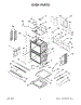 Oven Parts