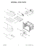 Internal Oven Parts