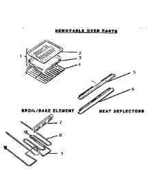 Removable Oven Parts parts for Thermador Electric Range MSC124 from AppliancePartsPros.com