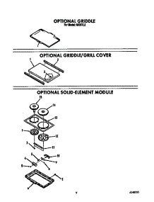 Griddle / Cover / Element Modules parts for Roper Electric Range N9357*2 from AppliancePartsPros.com