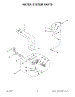 Water System Parts