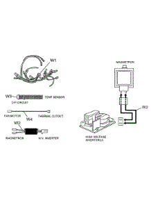 Wring parts for Panasonic Countertop Microwave NN-C980W from AppliancePartsPros.com