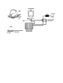 Wiring Materials parts for Panasonic Countertop Microwave NN-S669BAS from AppliancePartsPros.com